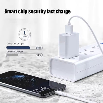 شاحن USB 